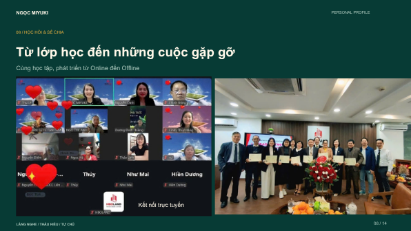 Trang ảnh hoạt động đã được Ngọc Miyuki lựa chọn